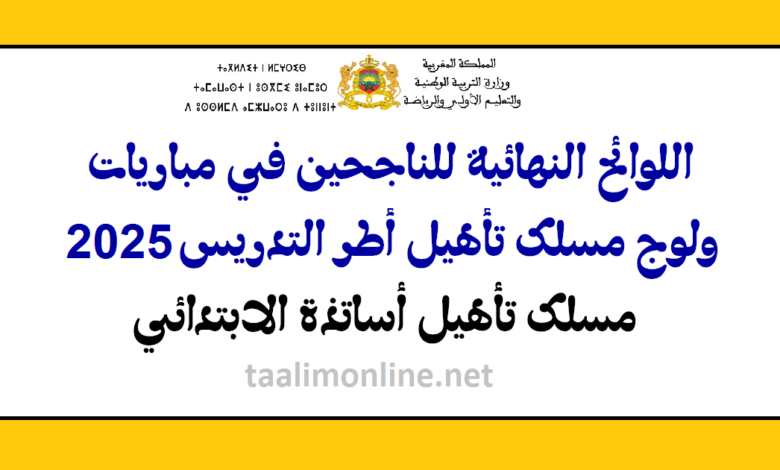 modeleafficheSM Finale1 Copie